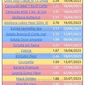 01 Promoções-Descontos-48872.jpg